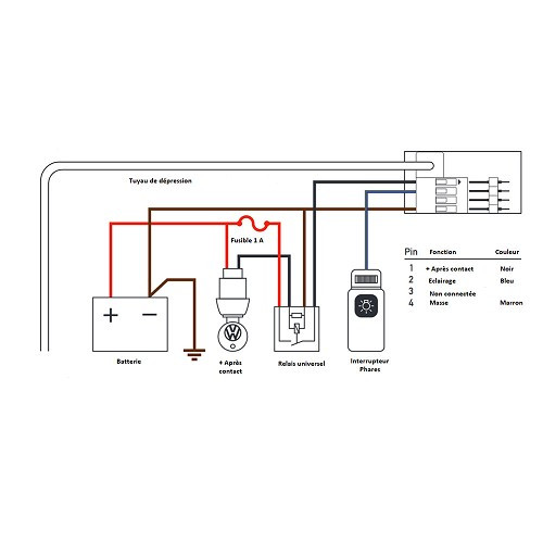 Manometer "Golf 2 button" voor laaddruk 0 - 1.1 bar - UB10247