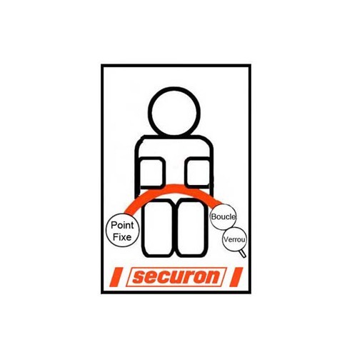 1 2-point SECURON blue static seatbelt - UB38012