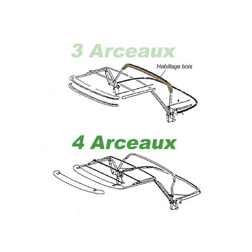 Capote en Alpaga Bleu pour Mercedes SL W113 Pagode - Qualité origine - UK50118