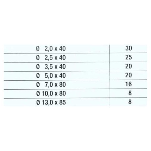 Tubos termorretráctiles - 127 piezas - UO20261