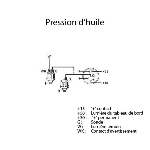 Sonda de pressão de óleo VDO 0 - 5 bar - VB10706