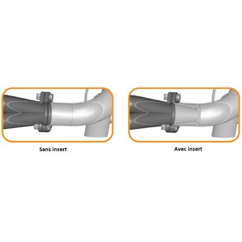  Cono de reducción de 38 mm para escape CSP Python de 38 mm - VC20191-1 