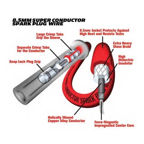 Ignition wire MSD Red 8.5 mm USA - VC33110