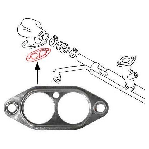 Dichtung zwischen Zylinderkopf und Krümmer für Volkswagenmotor 1300 / 1600 Doppelansaugung - VC40304