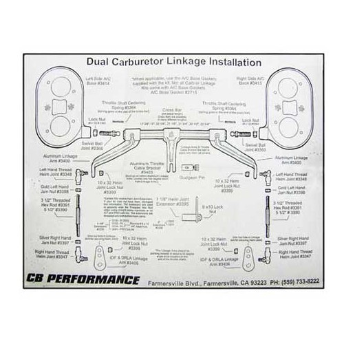 Kit tiranteria CB PERF IDF / DRLA per collettori dritti su motore di tipo 1 - VC42902