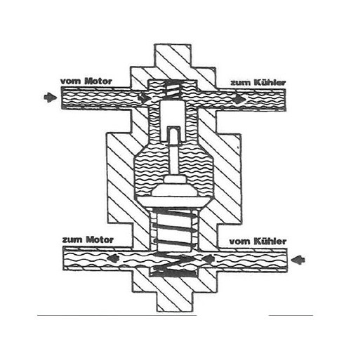 Oil thermostat for external oil radiator - VC51900