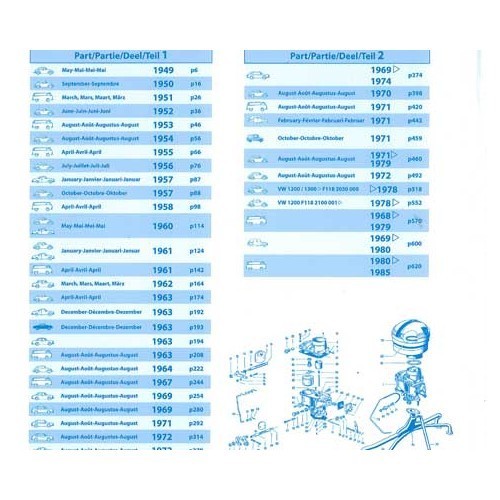 Classic VW Parts exploded view Group 1 (49 ->73) - Engine - part 1 - VF02801