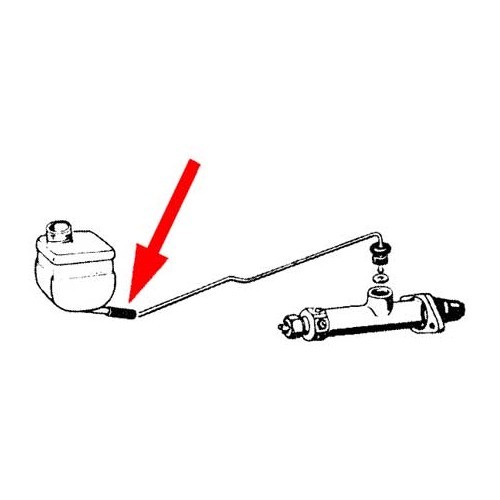  Raccord de tuyau sur bocal de frein pour Volkswagen Coccinelle ->67 - VH26401 
